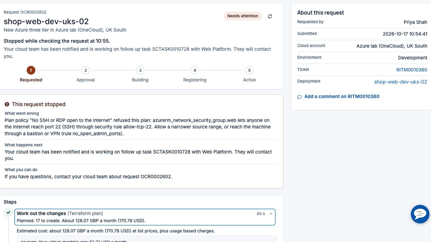 A OneCloud request tracker in Employee Center showing a request stopped before approval because the plan policy No SSH or RDP open to the internet found port 22 open to anyone