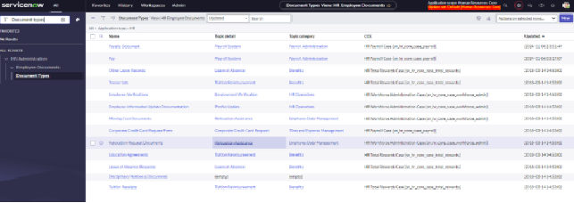 The Document Types list in ServiceNow Employee Document Management
