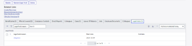 The Legal Holds related list on an HR Profile showing a litigation hold