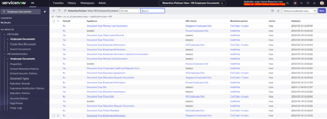 The Retention Policies list mapping document types and HR criteria to retention periods