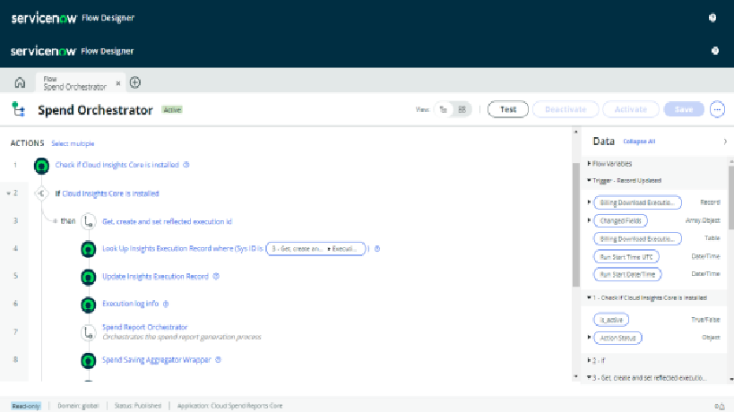 The action list of a flow, including a lookup, an update and a call to a subflow