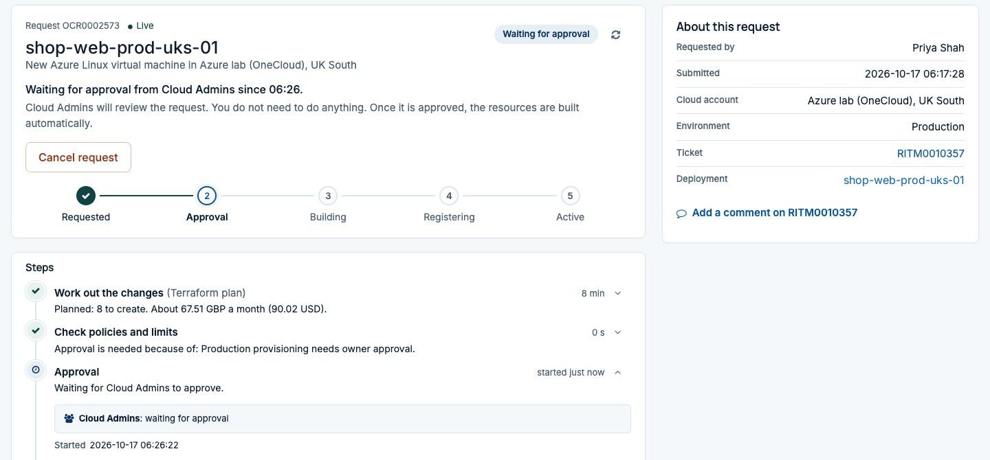 OneCloud request tracker waiting for approval: the plan step says 8 to create, about 67.51 GBP a month, and the policy step says approval is needed because production provisioning needs owner approval