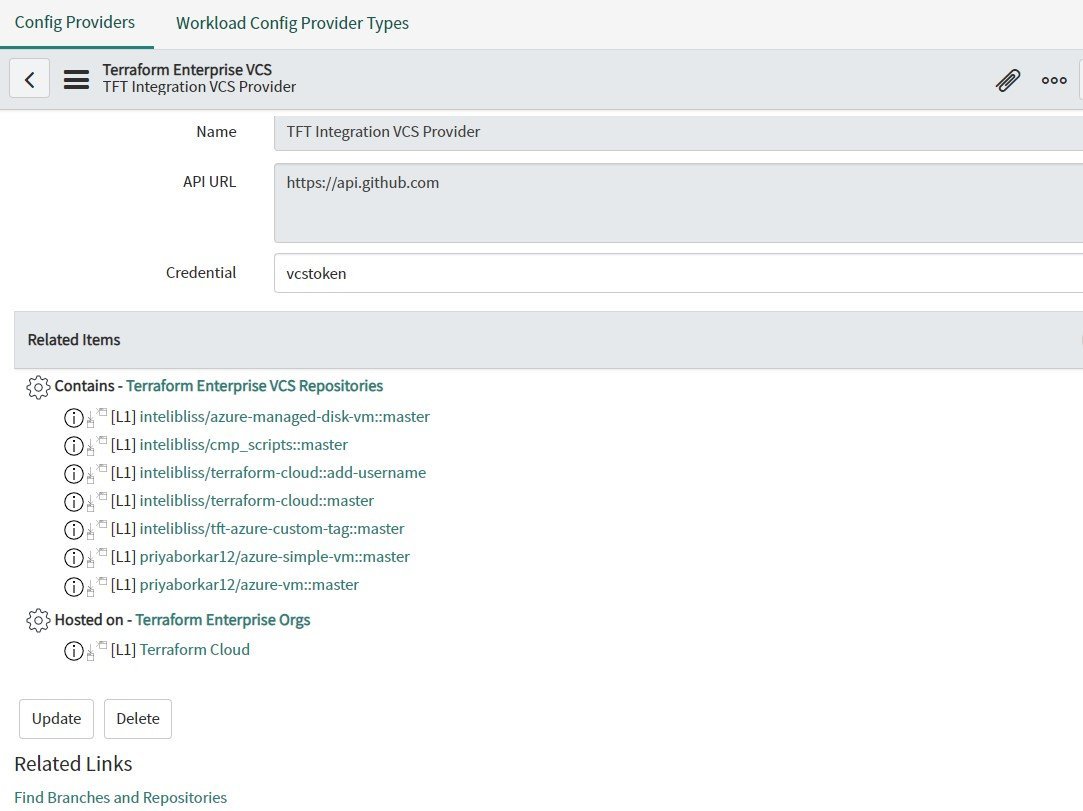 The Terraform Enterprise VCS provider record with discovered GitHub repositories listed under Related Items