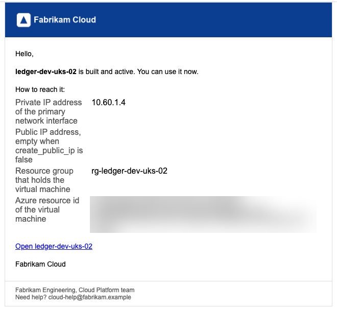 A built and active email in an example customer's own branding, with its header, how to reach the new server and the customer's support contact in the footer