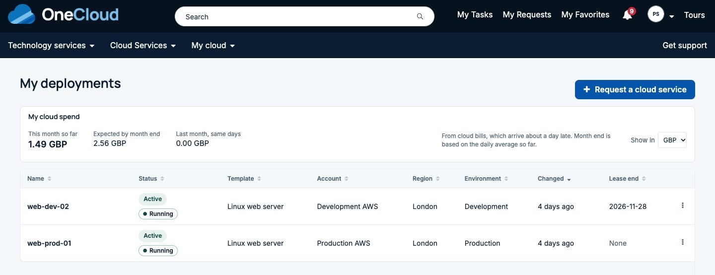 My deployments: cloud spend this month and expected by month end, then a list of deployments with their status, power state, template, account, region, environment and lease end date